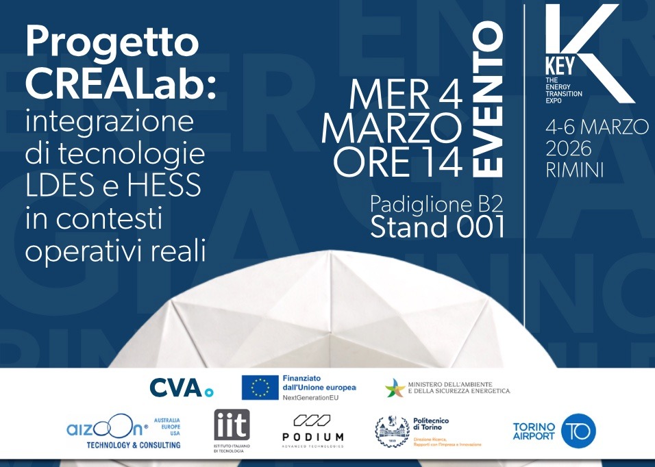 Card invito al workshop di presentazione CREALab a KEY Energy 2026